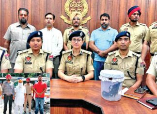 Ludhiana News