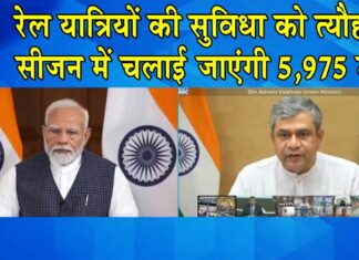 Indian Railways News