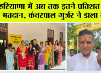 Haryana Election Polling Live