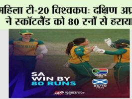Women's T20 World Cup
