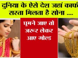 World Cheapest Gold Country