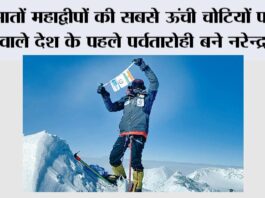Gurugram News