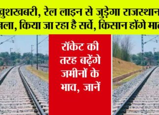 Rajasthan Railway News