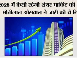 Share Market