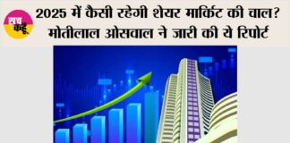 Share Market