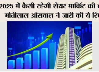 Share Market