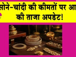 Gold Price Today