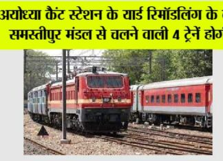 Indian Railway