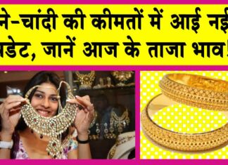 Gold Price Today