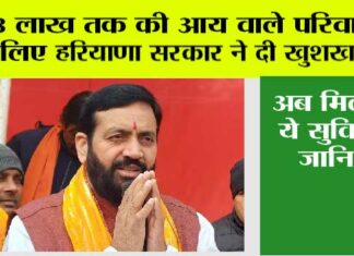 Haryana News