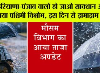 Haryana Punjab Weather