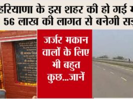 Haryana Road News