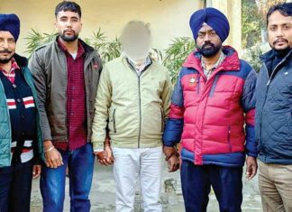 Ludhiana News