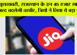 Rajasthan News