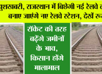Rajasthan Railway News