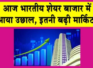 Stock Market Today