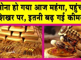 Gold Price Today