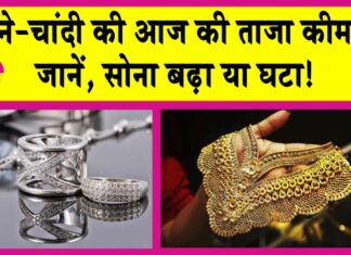 Gold Price Today