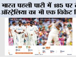 IND vs AUS: भारत पहली पारी में 185 पर ढ़ेर, ऑस्ट्रेलिया का भी एक विकेट गिरा IND vs AUS
