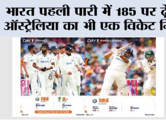 IND vs AUS