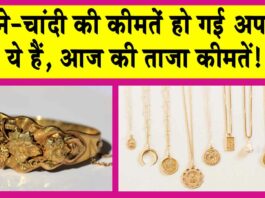 Gold-Silver Price Today