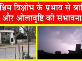 Rajasthan Weather