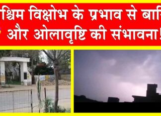 Rajasthan Weather
