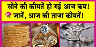Gold Price Today
