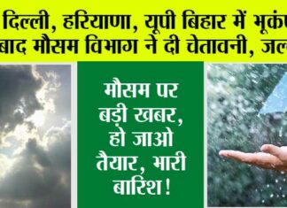 Weather Alert