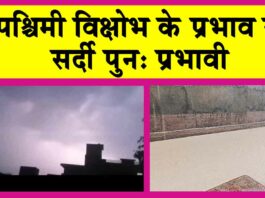 Rajasthan Weather