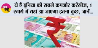 Currency News