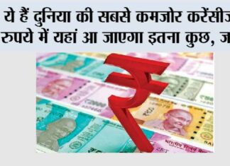 Currency News