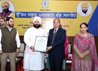 Firozpur News