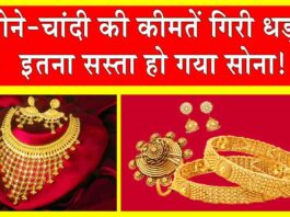 Gold-Silver Price Today