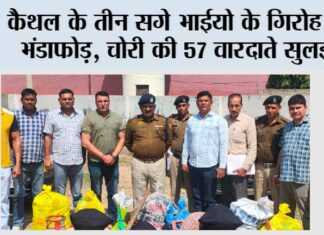 Kaithal