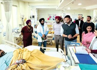 Ludhiana News