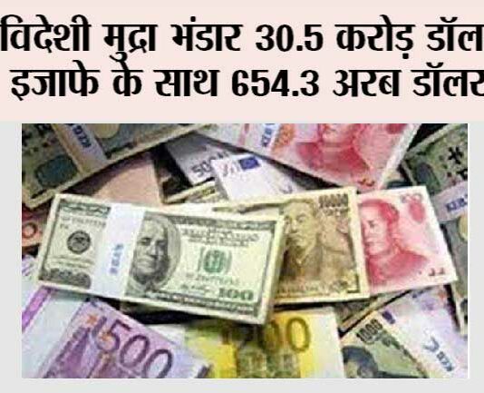 विदेशी मुद्रा भंडार 30.5 करोड़ डॉलर के इजाफे के साथ 654.3 अरब डॉलर पर Mumbai