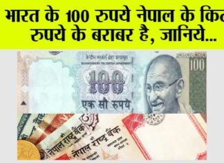 Nepal Currency: