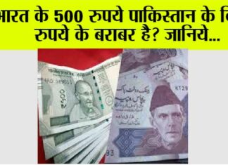 Pakistan Currency