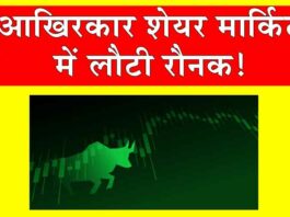 Stock Market Today