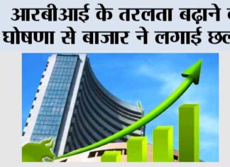 Share Market