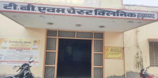 Hanumangarh News
