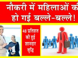 Women Jobs Growth