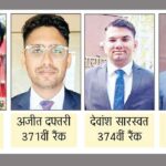 Rajasthan News