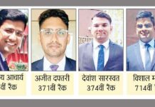 Rajasthan News