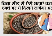 Chia Seeds for Weight Loss