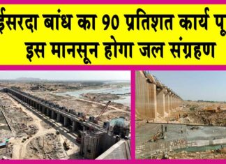 Rajasthan News