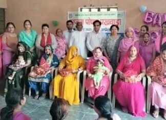 Hanumangarh News