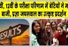 CBSE Result 2025