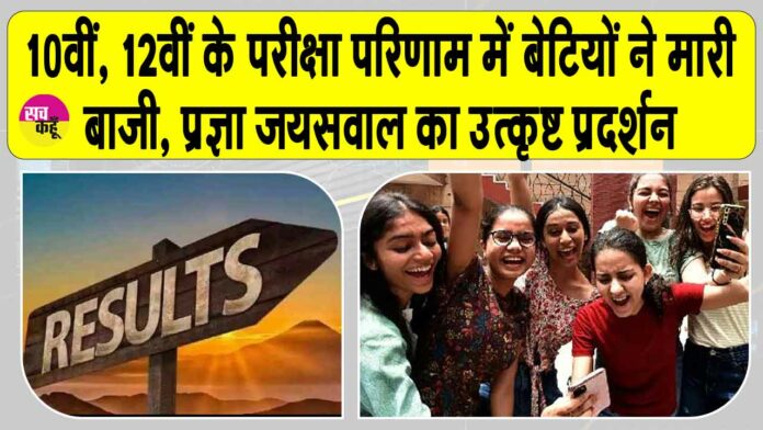CBSE Result 2025